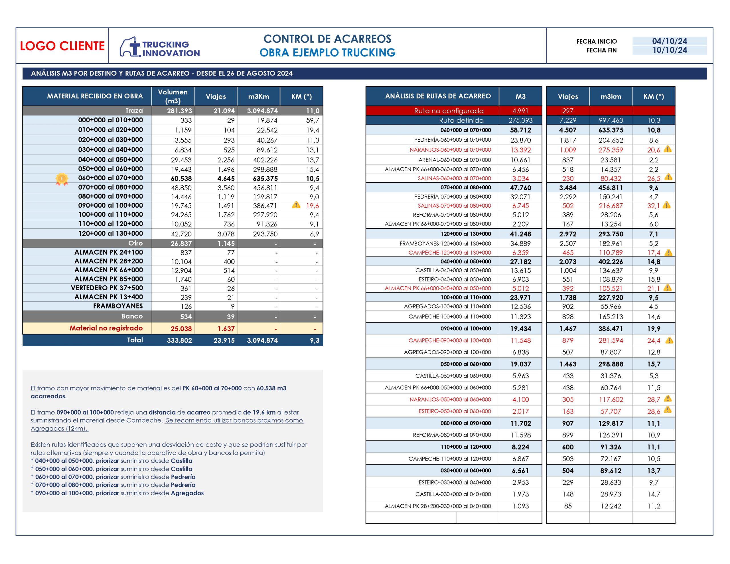 Trucking APP - Dashboard (Ejemplo)_page-0002