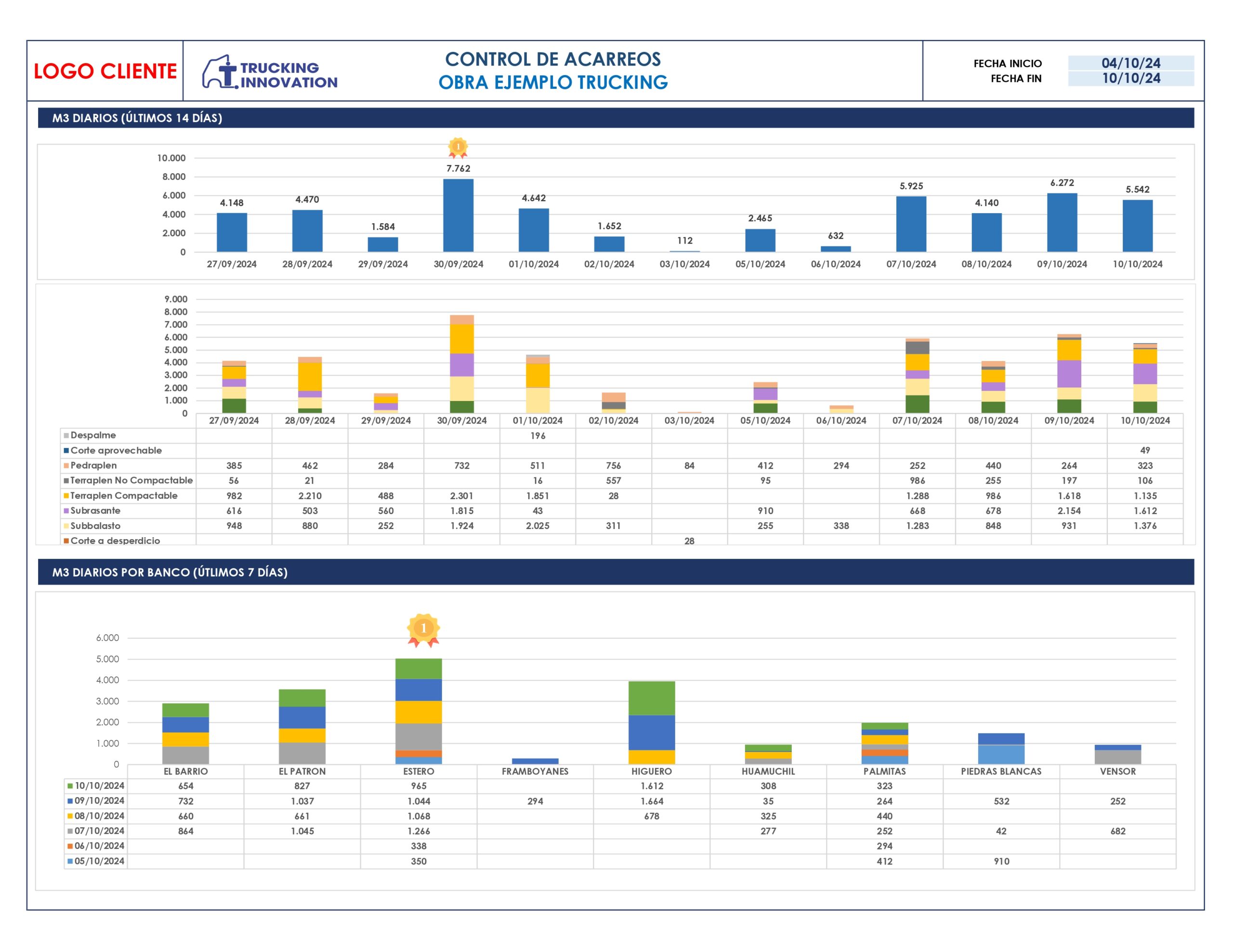 Trucking APP - Dashboard (Ejemplo)_page-0003